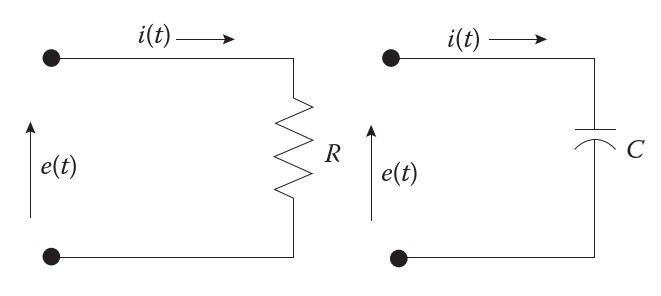 Resistor and capacitor connected to a voltage source