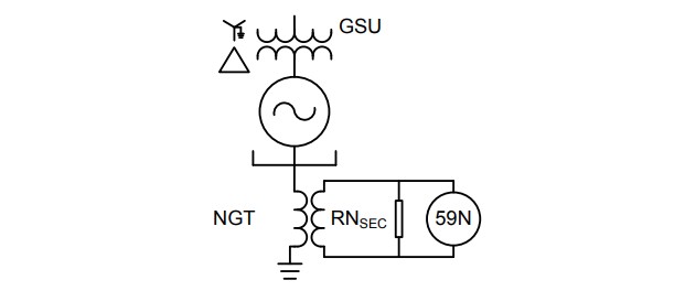 Generator With Fundamental Neutral Overvoltage (59N) Protection
