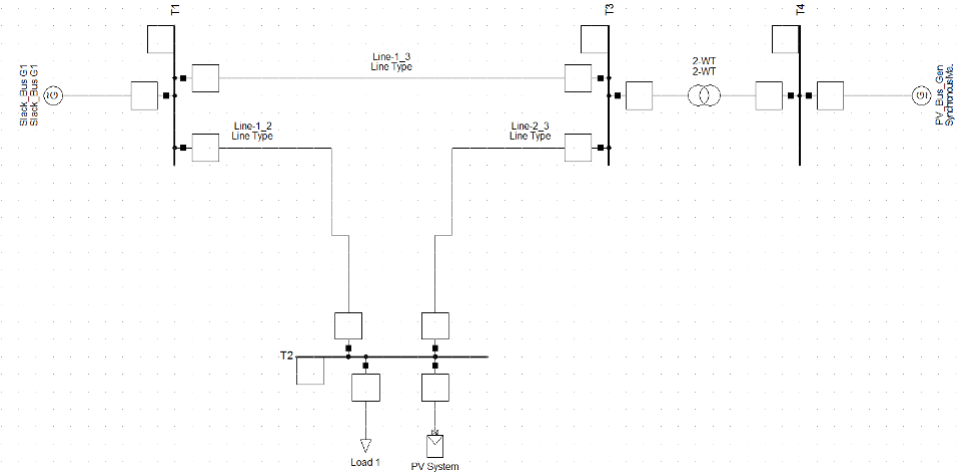 Network Model in DIgSILENT-Power Factory Software