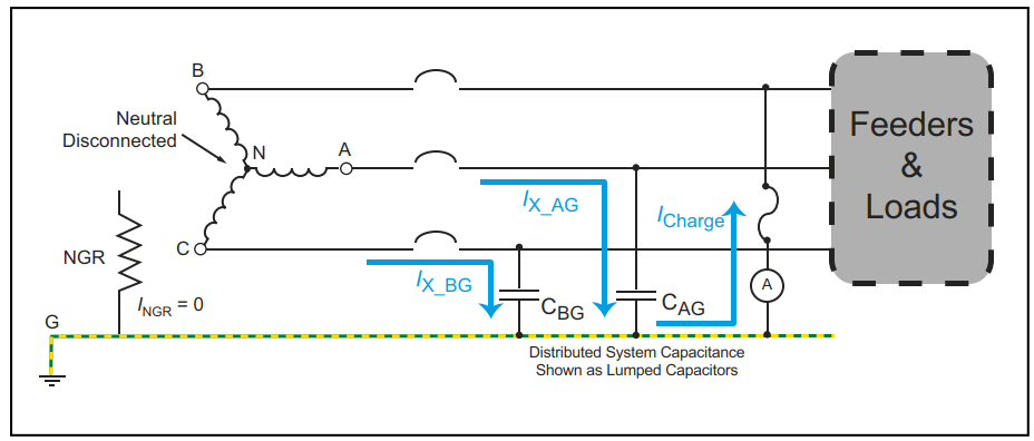Charging Current Definition